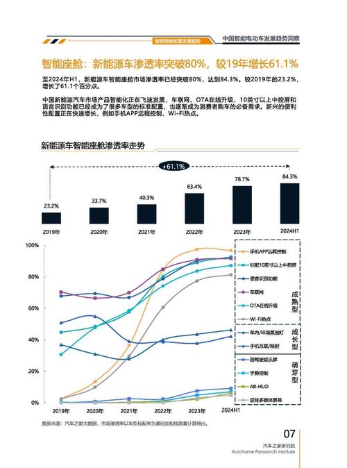 东莞263起亚对未来市场的预测，名爵汽车品牌文化的传播